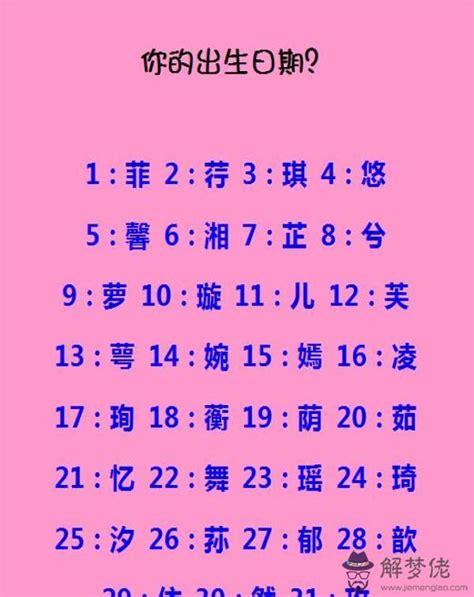 兩個字的遊戲名字|好听又冷门的二字游戏id(精选720个)